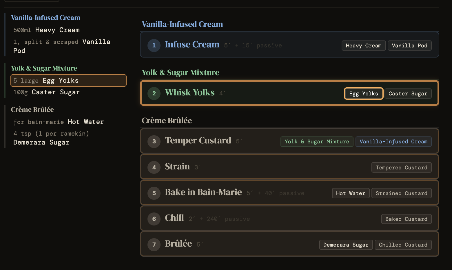 Recipe app